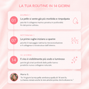 WandLift™: rughe meno visibili in 14 giorni